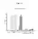 Fig. 45 - Multicomponent compositions and their uses