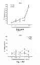 Fig. 40 - Compositions having antiangiogenic activity and uses thereof