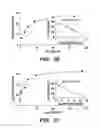 Fig. 09 - Methods of promoting neuronal outgrowth by gypican 2 that binds to receptor protein tyrosine phosphatase sigma