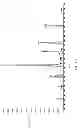 Fig. 02 - Method for inhibiting autophagy of motor neurons