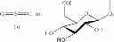 Fig. 10 - Method for inhibiting autophagy of motor neurons