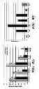 Fig. 07 - Methods for treating viral disorders