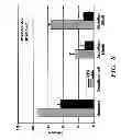 Fig. 09 - Methods for treating viral disorders