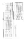 Fig. 43 - Ophthalmic Formulations Of Cetirizine And Methods Of Use