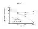 Fig. 18 - CORROLES FOR NEUROPROTECTION AND NEURORESCUE