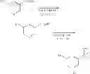 Fig. 41 - Aldosterone synthase inhibitors