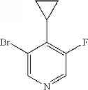 Fig. 45 - Aldosterone synthase inhibitors