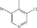 Fig. 46 - Aldosterone synthase inhibitors