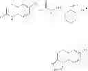 Fig. 87 - Aldosterone synthase inhibitors