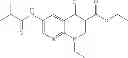 Fig. 44 - Anxiolytic compounds