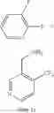 Fig. 167 - Compounds and methods for kinase modulation, and indications therefor