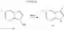 Fig. 45 - Compounds and methods for kinase modulation, and indications therefor