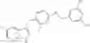 Fig. 716 - Compounds and methods for kinase modulation, and indications therefor