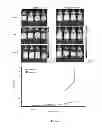 Fig. 07 - Method of using antimycin A to downregulate Wnt/b-catenin pathway to treat gefitinib resistant cancer