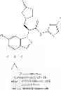 Fig. 232 - Glucokinase activators