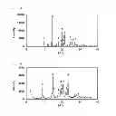 Fig. 03 - Cycloalkane derivatives