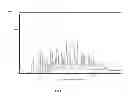 Fig. 02 - Acid addition salts of risperidone and pharmaceutical compositions thereof