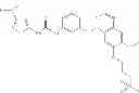 Fig. 131 - RAF kinase modulator compounds and methods of use thereof