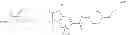 Fig. 69 - Carboxamide, sulfonamide and amine compounds and methods for using the same