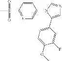 Fig. 82 - Imidazole derivatives and preparation method and use thereof