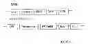 Fig. 02 - Bioavailable diacylhydrazine ligands for modulating the expression of exogenous genes via an ecdysone receptor complex