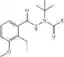 Fig. 46 - Bioavailable diacylhydrazine ligands for modulating the expression of exogenous genes via an ecdysone receptor complex