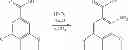 Fig. 69 - Bioavailable diacylhydrazine ligands for modulating the expression of exogenous genes via an ecdysone receptor complex
