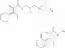 Fig. 85 - Bioavailable diacylhydrazine ligands for modulating the expression of exogenous genes via an ecdysone receptor complex