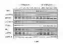 Fig. 04 - HSP90 INHIBITORY COMPOUNDS IN TREATING JAK/STAT SIGNALING-MEDIATED CANCERS