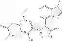 Fig. 35 - HSP90 INHIBITORY COMPOUNDS IN TREATING JAK/STAT SIGNALING-MEDIATED CANCERS
