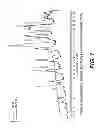 Fig. 02 - DENIBULIN DI-HYDROCHLORIDE