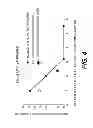 Fig. 05 - DENIBULIN DI-HYDROCHLORIDE