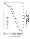 Fig. 06 - DENIBULIN DI-HYDROCHLORIDE
