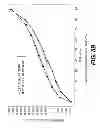 Fig. 07 - DENIBULIN DI-HYDROCHLORIDE