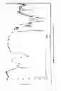 Fig. 13 - Crystalline forms of cabazitaxel