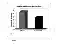 Fig. 03 - POLYPHENOL/THEANINE COMPOSITIONS