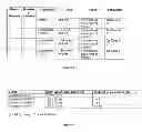 Fig. 07 - Methods and compositions for treating metabolic syndrome