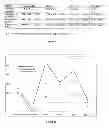Fig. 09 - Methods and compositions for treating metabolic syndrome