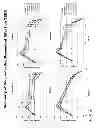 Fig. 07 - Ophthalmic compositions and methods for treating eyes