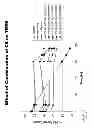 Fig. 08 - Ophthalmic compositions and methods for treating eyes
