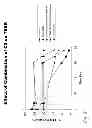 Fig. 09 - Ophthalmic compositions and methods for treating eyes
