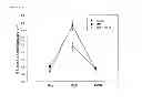 Fig. 04 - Hydroxamic Acid Derivatives, Preparation and Therapeutic Uses Thereof