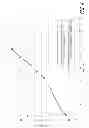 Fig. 04 - Intracameral sustained release therapeutic agent implants