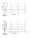 Fig. 04 - METHOD FOR MANUFACTURING AN ADHESIVE BOND OR COMPOSITE AND ADHESIVE OR MATRIX MATERIAL SUITABLE FOR THIS PURPOSE