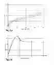 Fig. 06 - METHOD FOR MANUFACTURING AN ADHESIVE BOND OR COMPOSITE AND ADHESIVE OR MATRIX MATERIAL SUITABLE FOR THIS PURPOSE