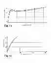 Fig. 09 - METHOD FOR MANUFACTURING AN ADHESIVE BOND OR COMPOSITE AND ADHESIVE OR MATRIX MATERIAL SUITABLE FOR THIS PURPOSE