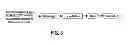 Fig. 09 - Ionic liquids, functionalized particulates, and fluoropolymer composites