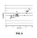 Fig. 05 - Elastomer composite and method for producing it
