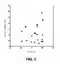 Fig. 06 - Elastomer composite and method for producing it