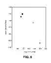 Fig. 07 - Elastomer composite and method for producing it